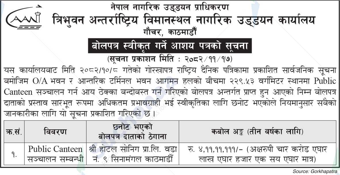 Tribhuvan International Airport