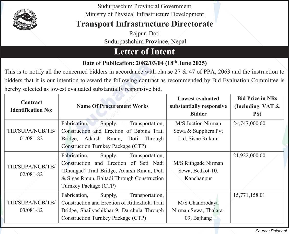 Transport Infrastructure Directorate, Rajpur, Doti