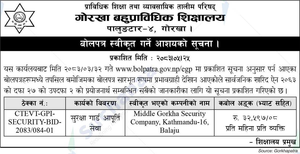 Gorkha Polytechnic Institute