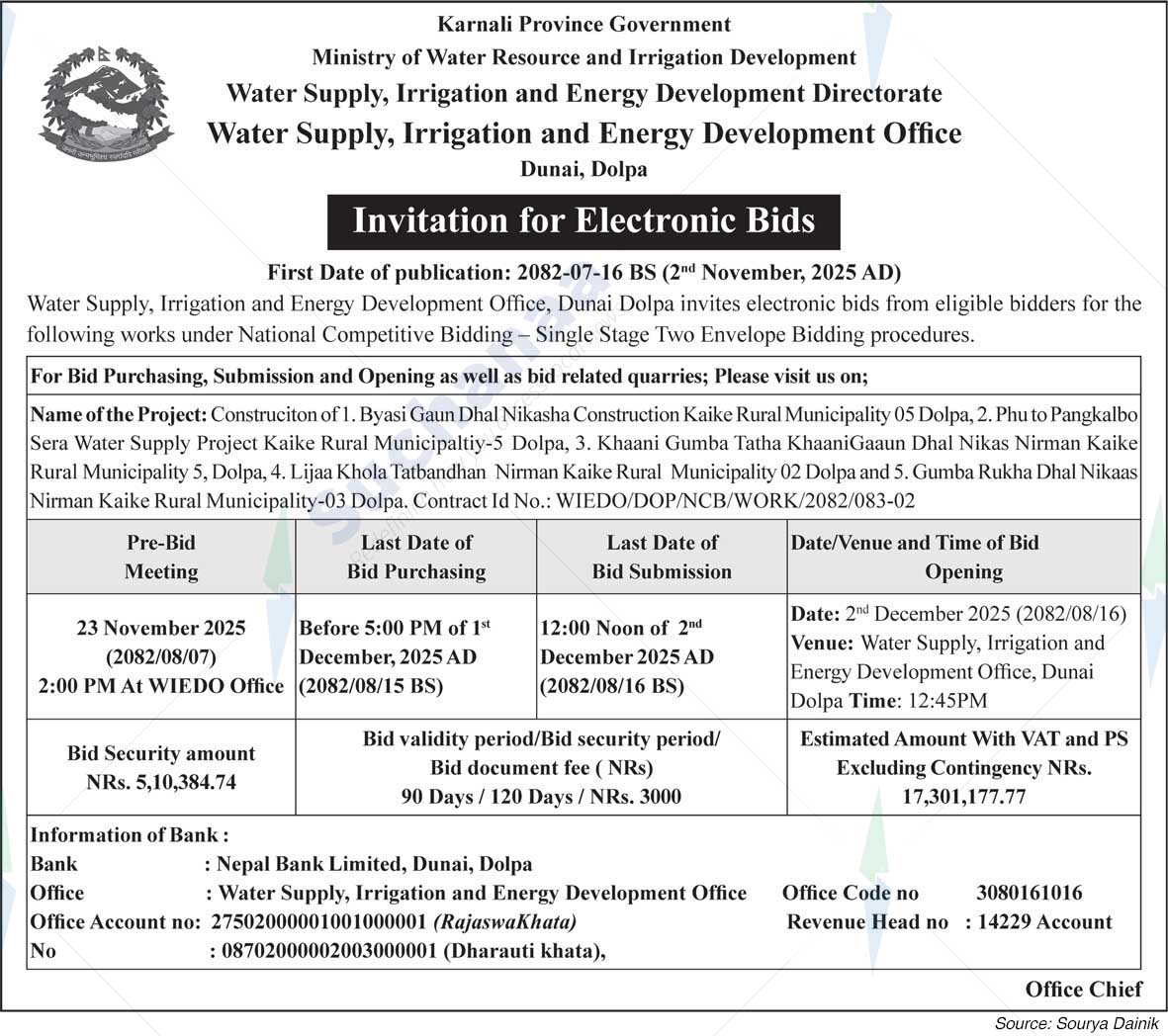 Water Supply, Irrigation and Energy Development Office