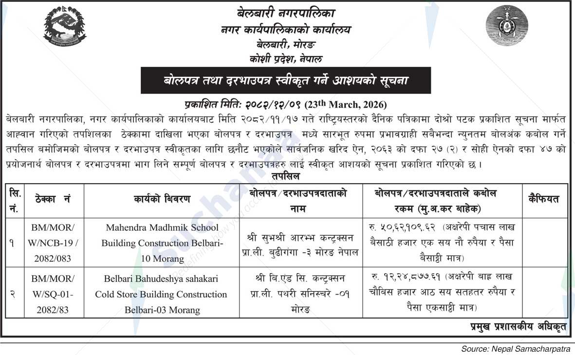 Belbari Municipality