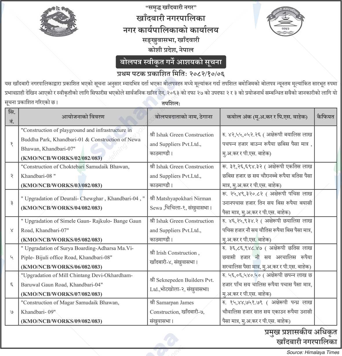 Khandbari Municipality