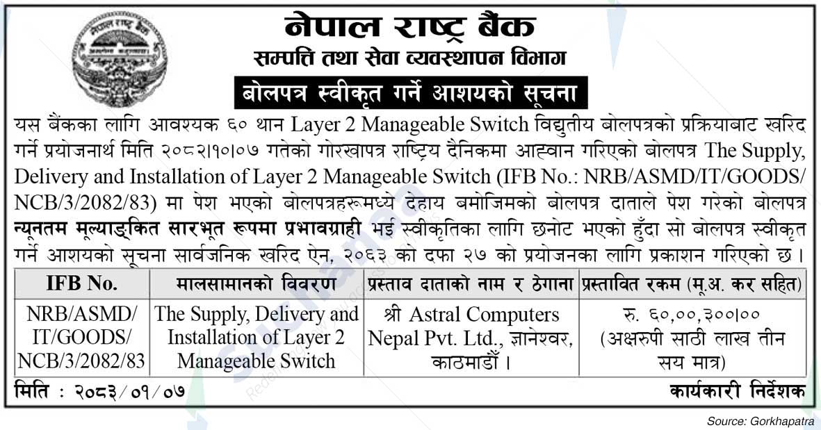 Nepal Rastra Bank
