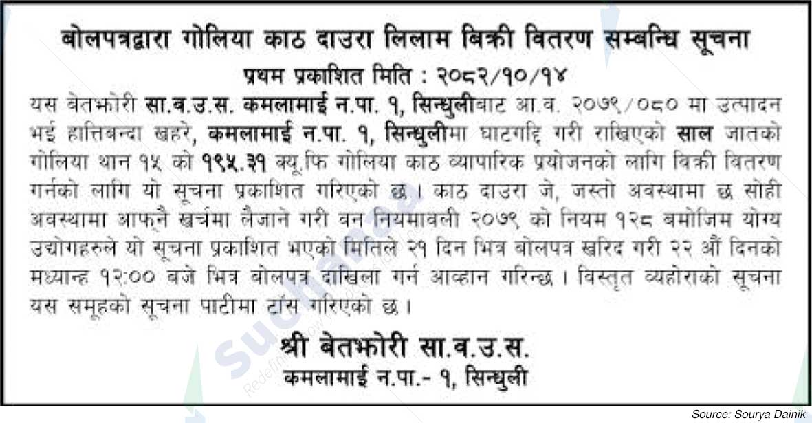 Shree Betzhori Saa.Wa.Wo.Sa.