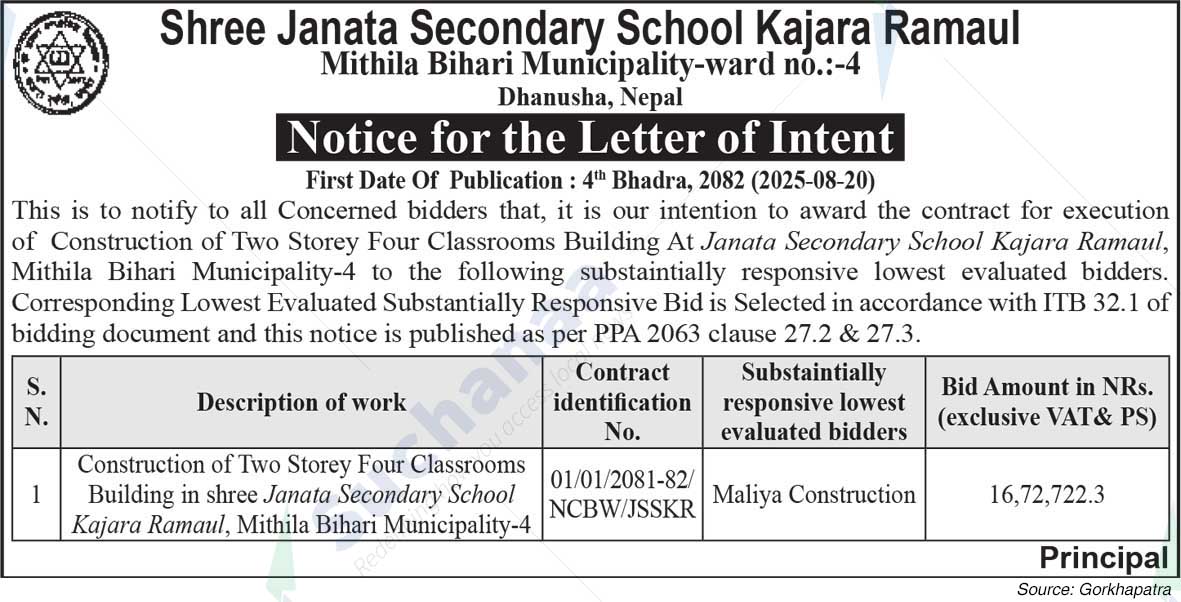 Shree Janata Secondary School