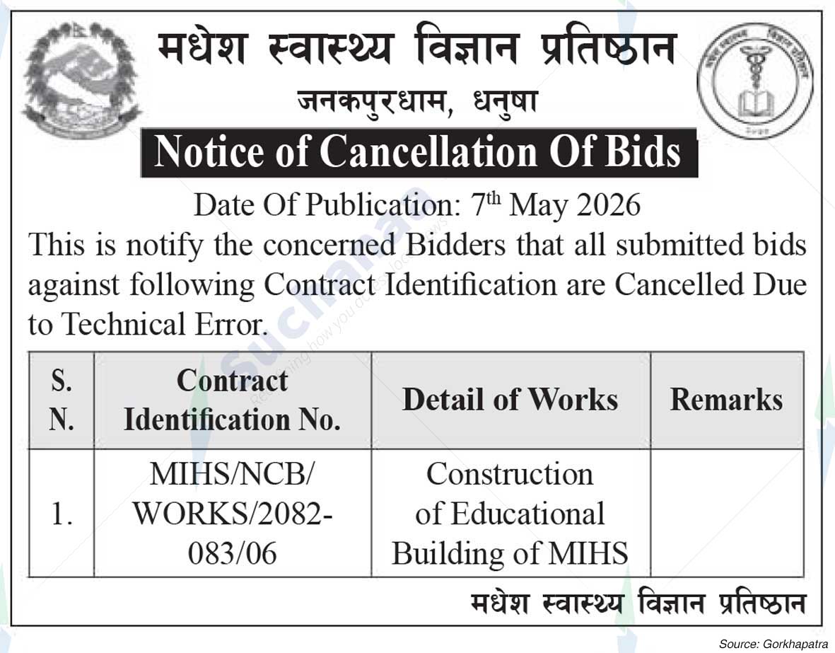 Madhesh Institute of Health Sciences (MIHS)