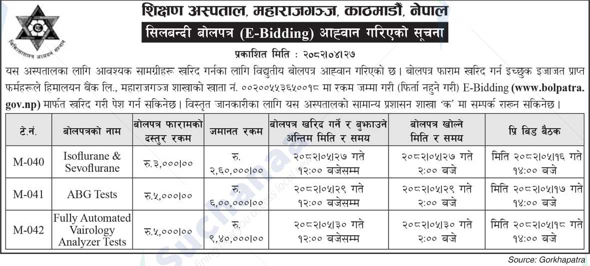 Tribhuvan University Teaching Hospital