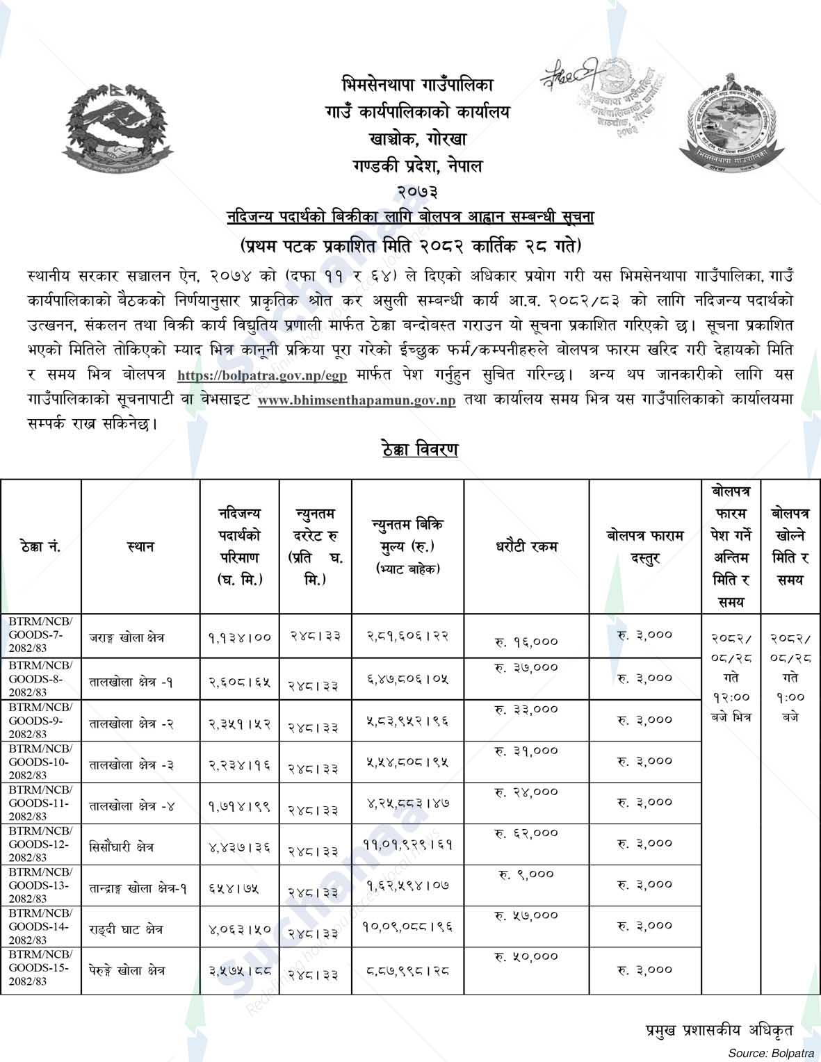 Bhimsen Thapa Rural Municipality