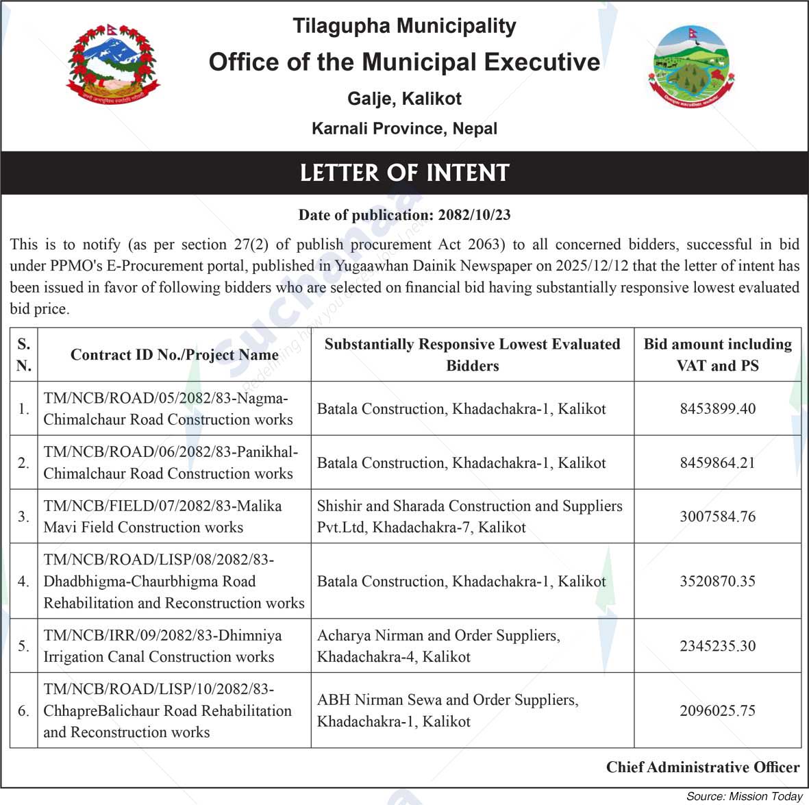 Tilagufa Municipality