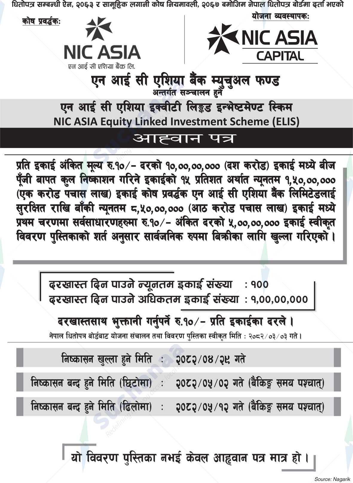 NIC Asia Bank Limited
