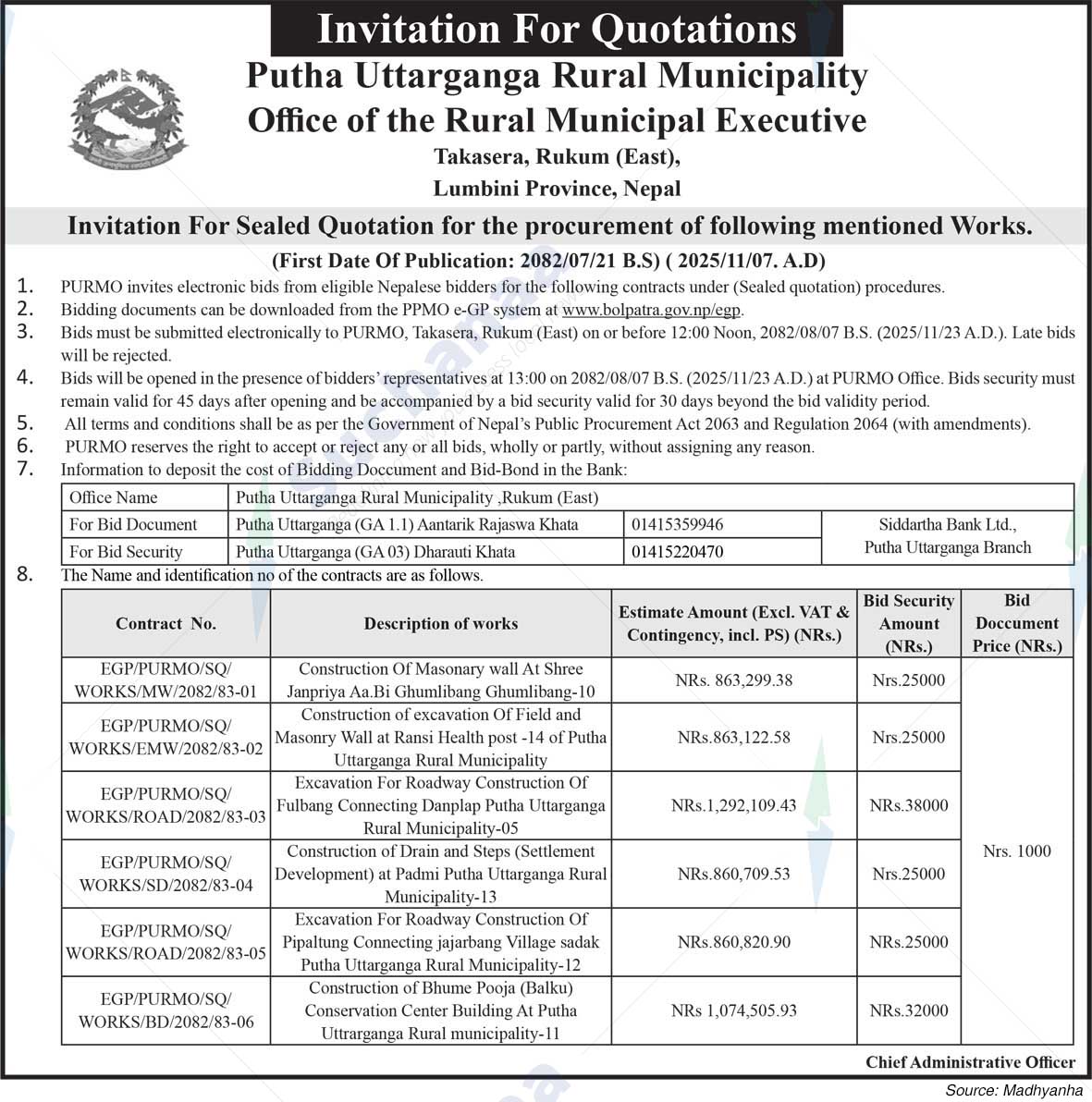 Putha Uttarganga Rural Municipality