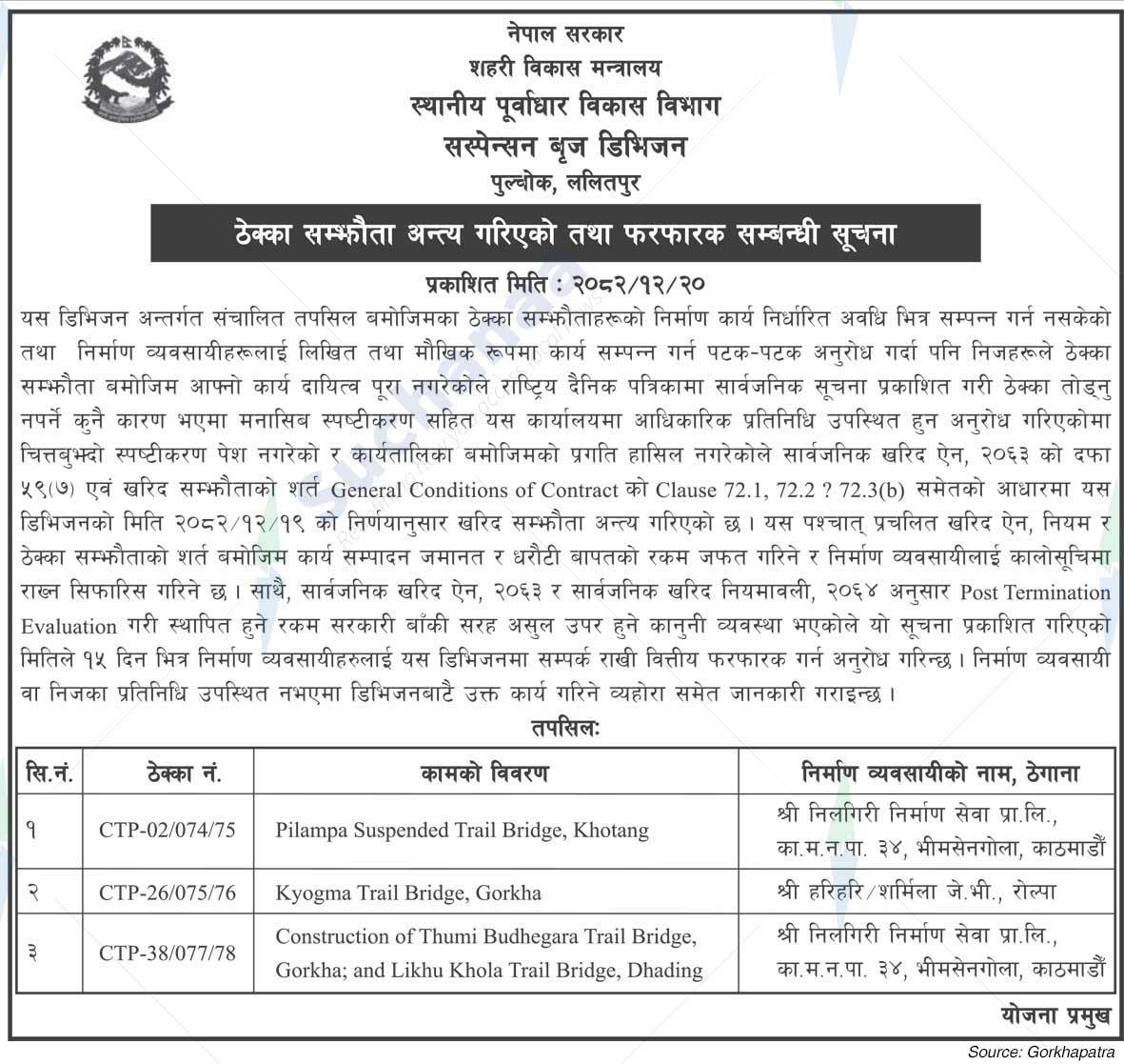 Suspension Bridge Division