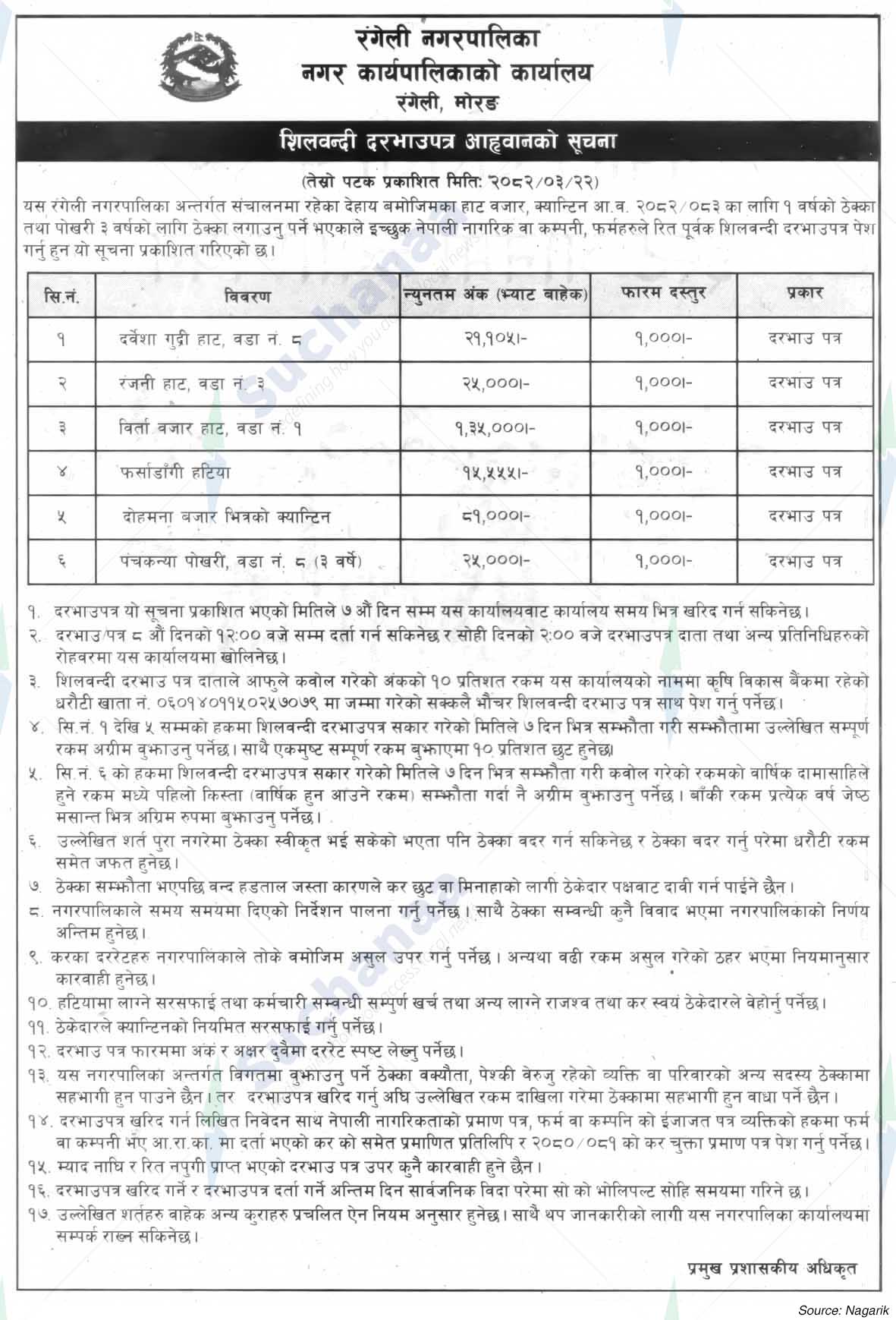Rangeli Municipality