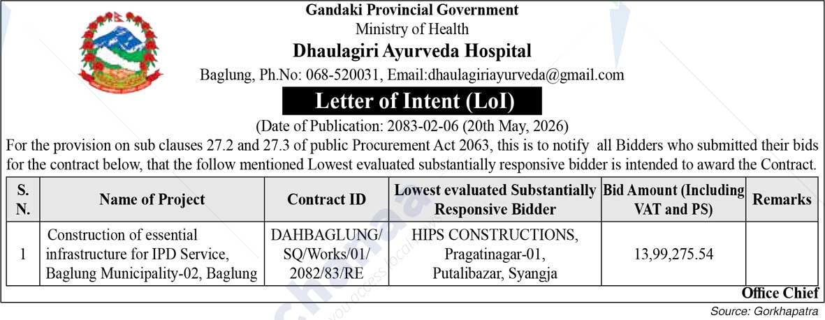 Dhaulagiri Ayurveda Hospital