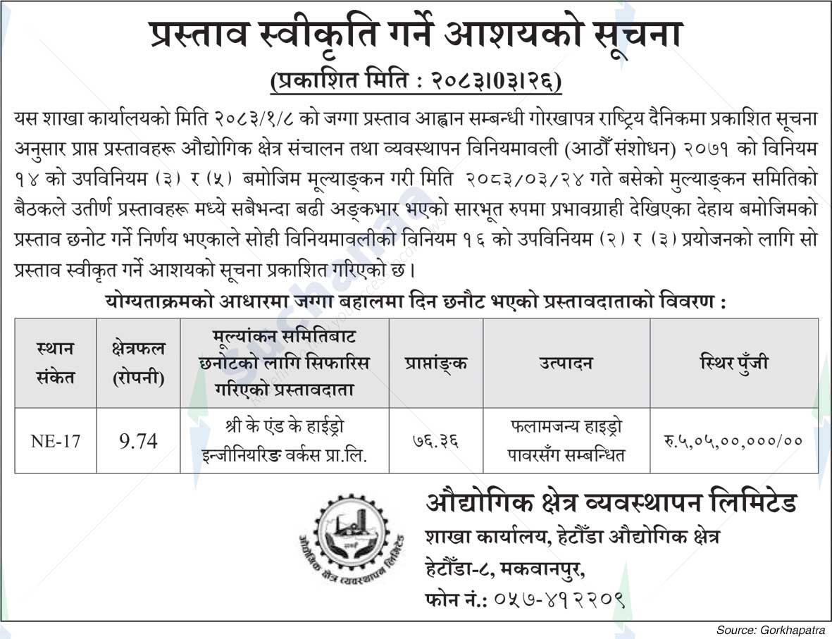 Industrial Zone Management Limited