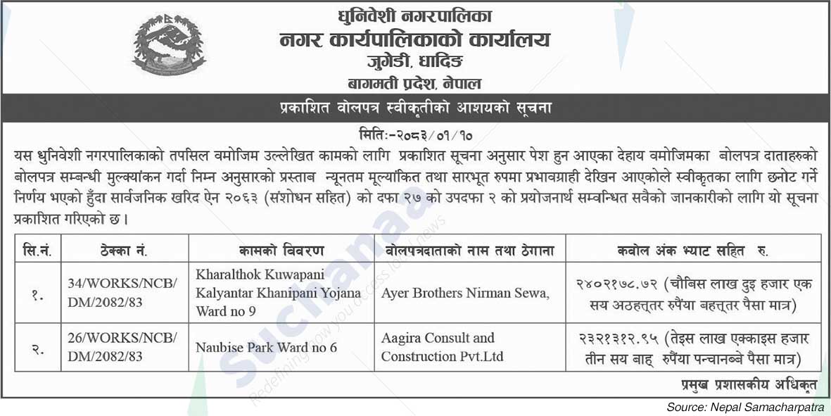 Dhunibeshi Municipality