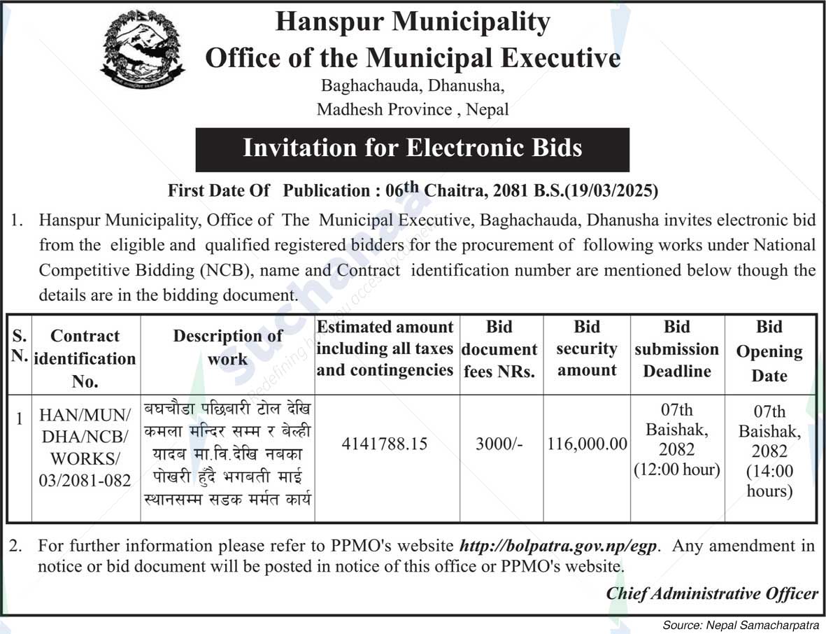 Hanspur Municipality