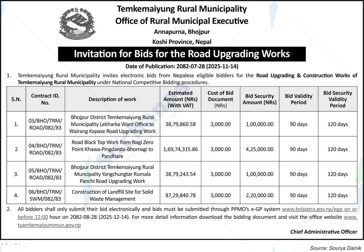 Temkemaiyung Rural Municipality