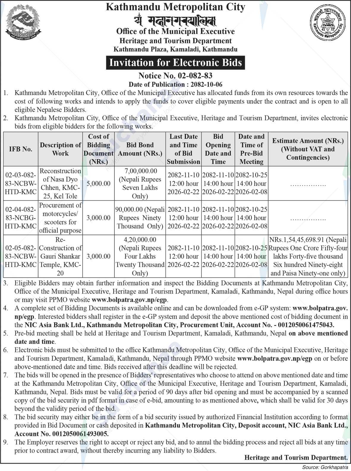 KMC Heritage and Tourism Department