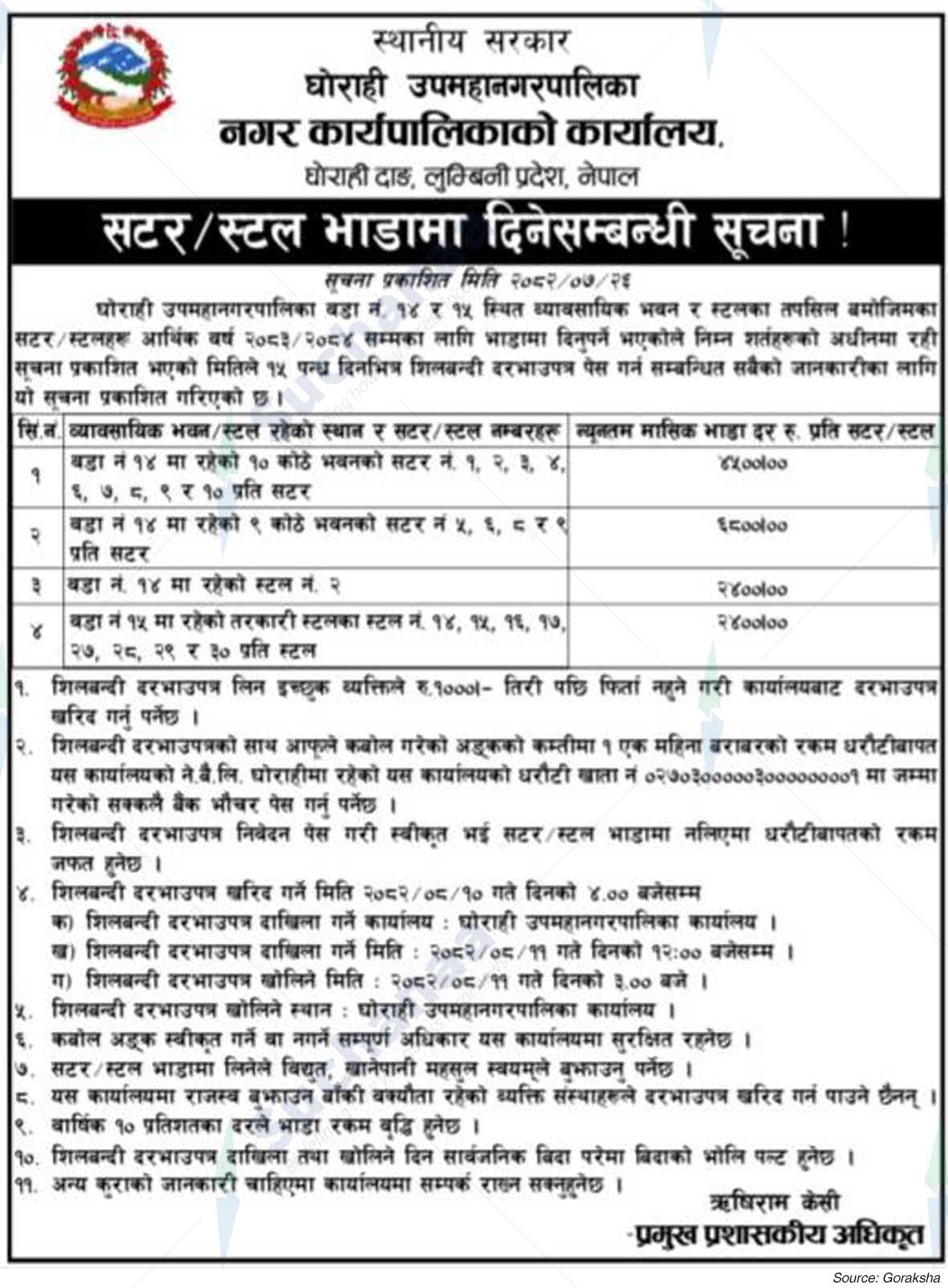 Ghorahi Sub-Metropolitan City