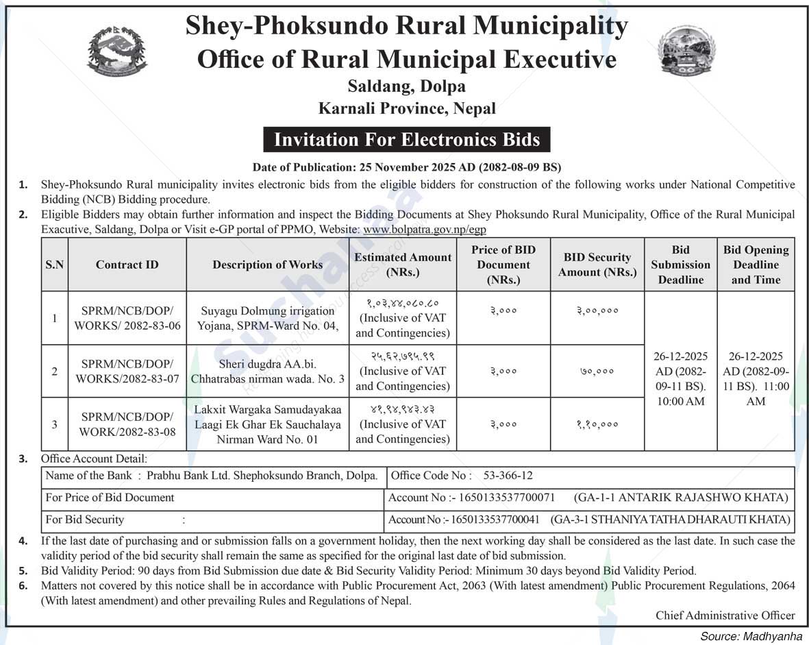 She Phoksundo Rural Municipality