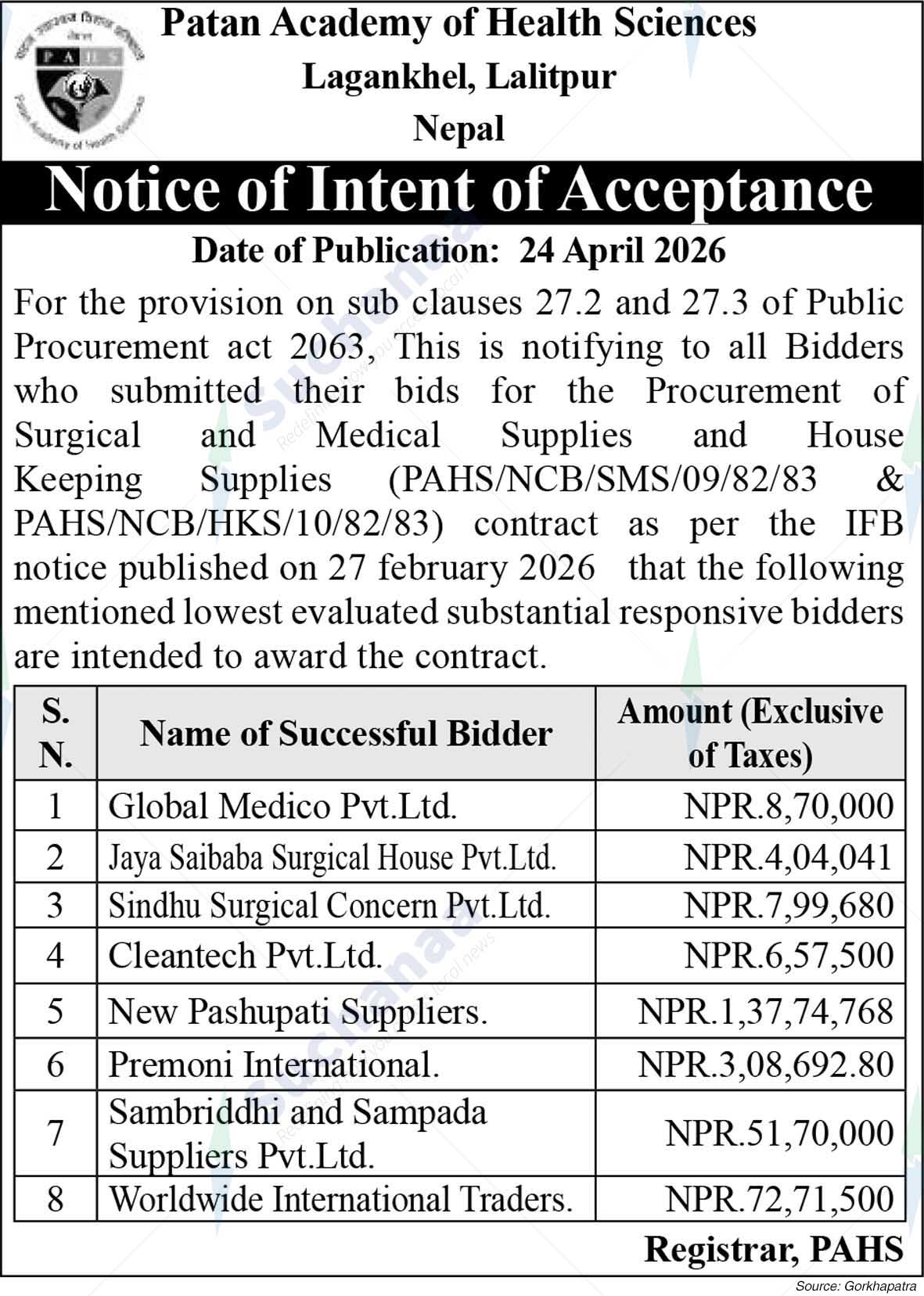 Patan Academy of Health Sciences