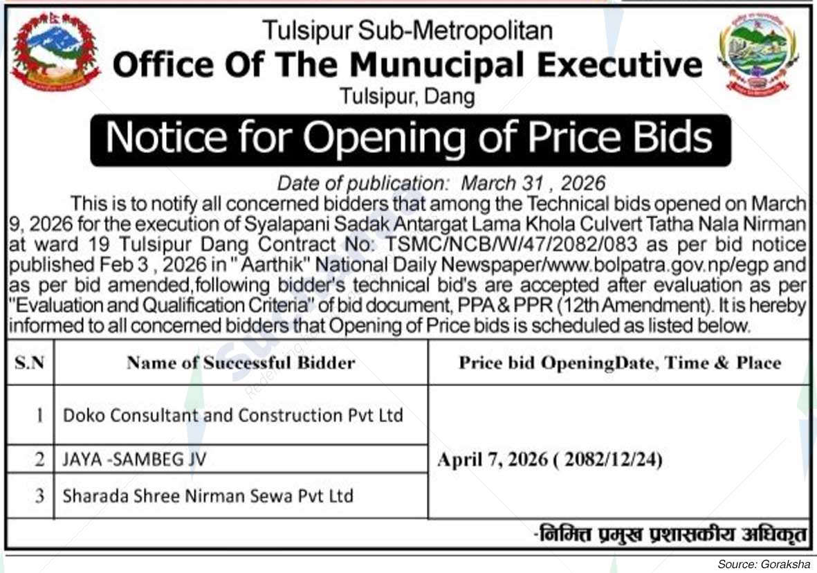 Tulsipur Sub-Metropolitan City