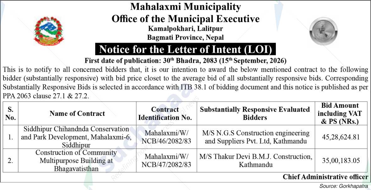 Mahalaxmi Municipality