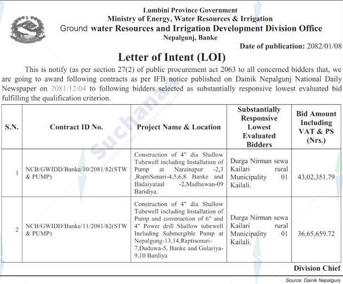 Ground water Resources and Irrigation Development Division Office