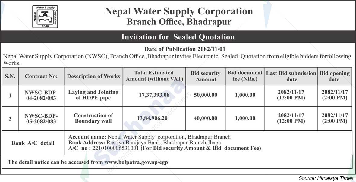 Nepal Water Supply Corporation (NSC)