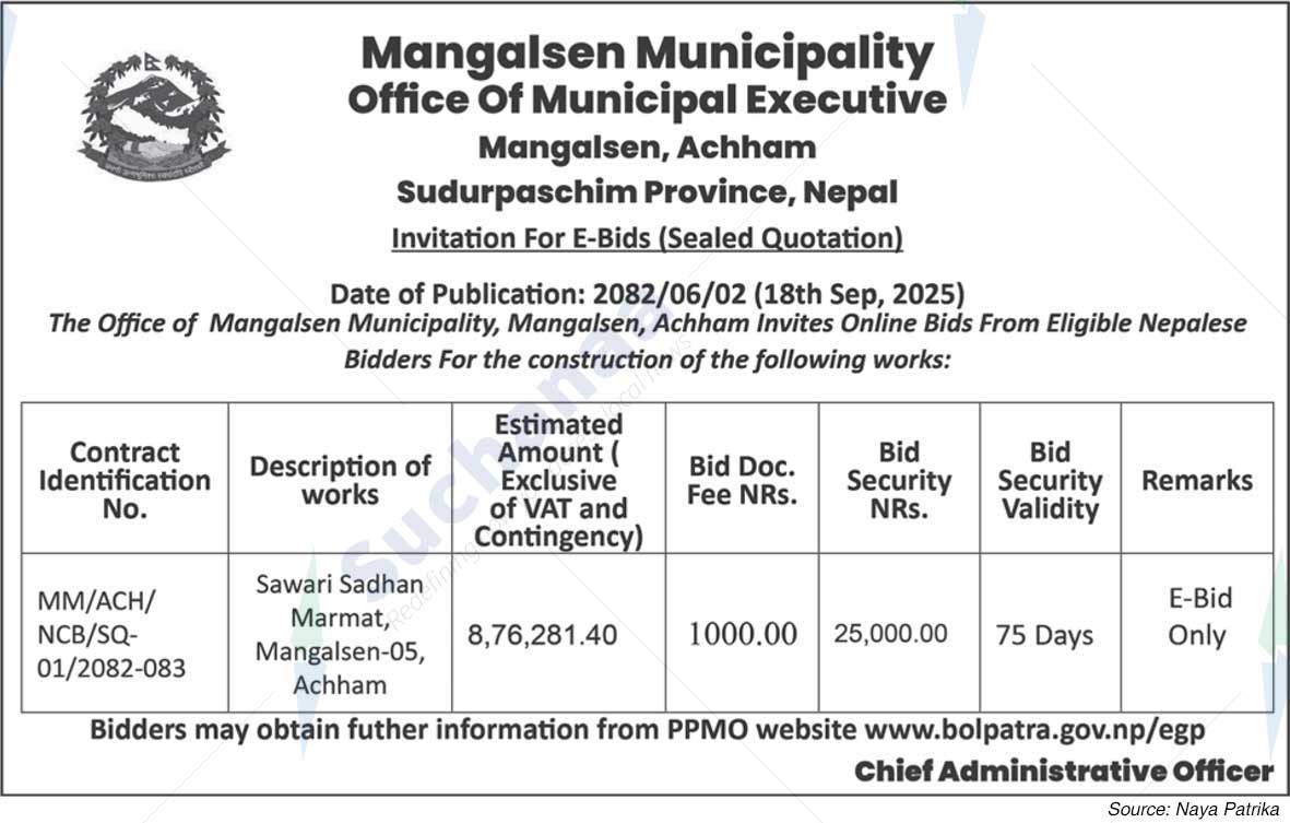 Mangalsen Municipality