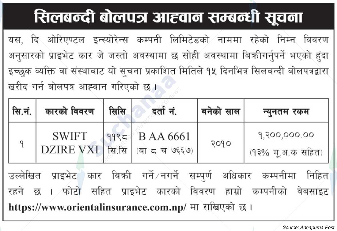 The Oriental Insurance Company Limited