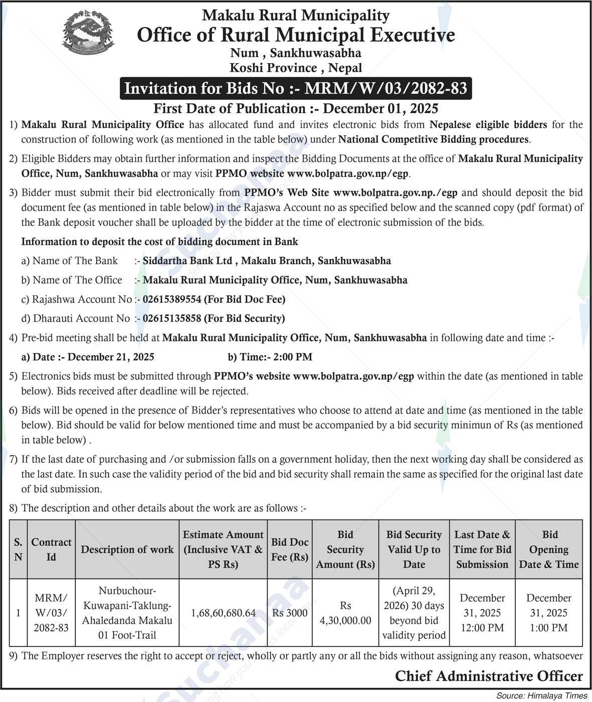 Makalu Rural Municipality