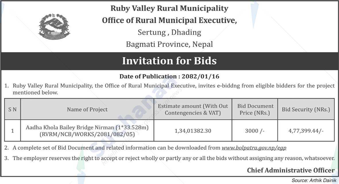 Ruby Valley Rural Municipality