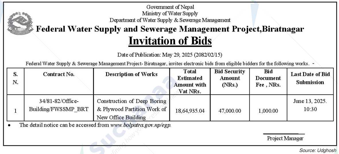 Federal Water Supply and Sewerage Management Project, Biratnagar