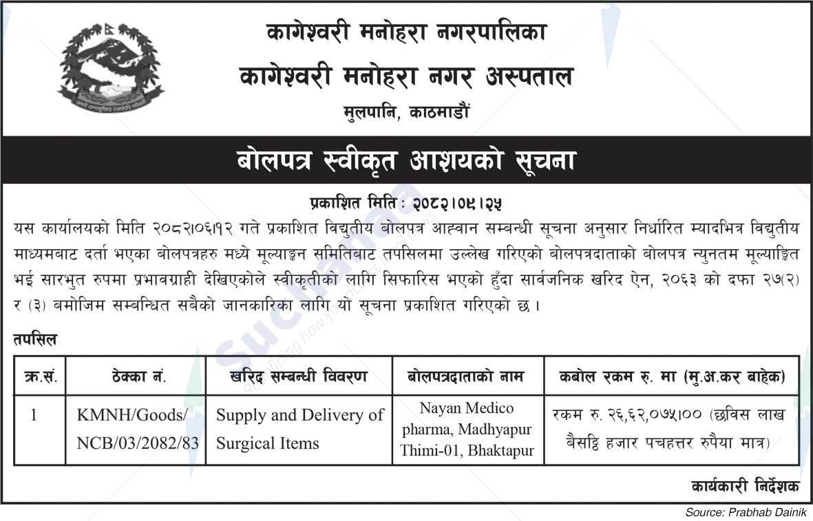 Kageshwori Manohara Municipal Hospital