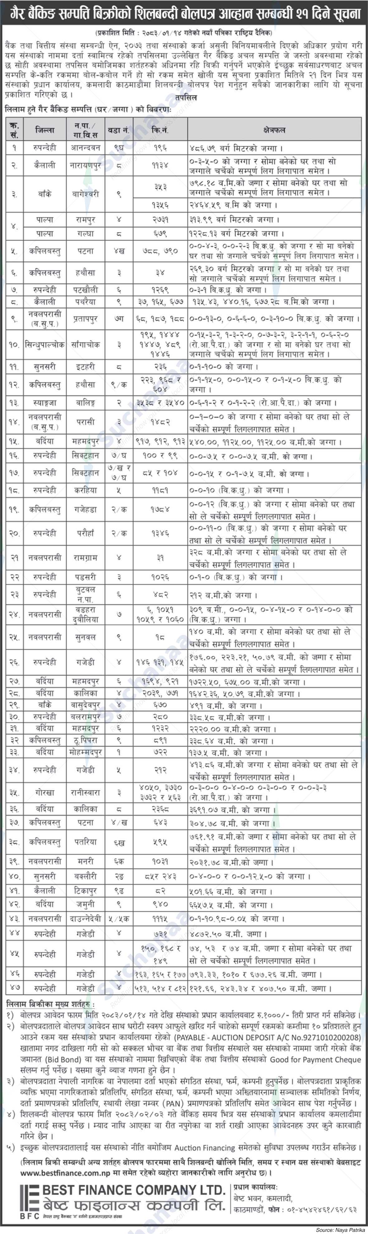 Best Finance Company Ltd.