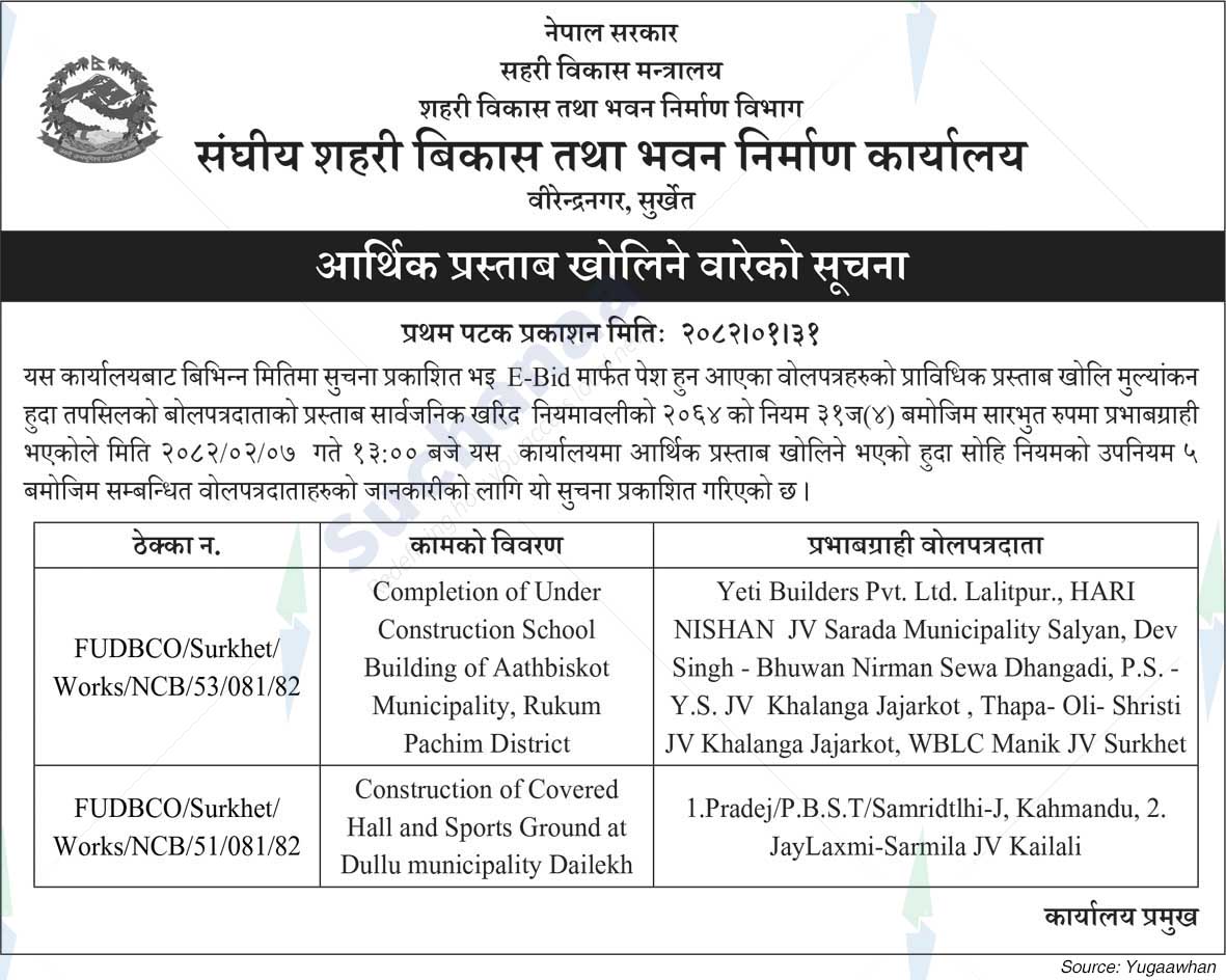 Federal Urban Development and Building Office, Birendra Nagar