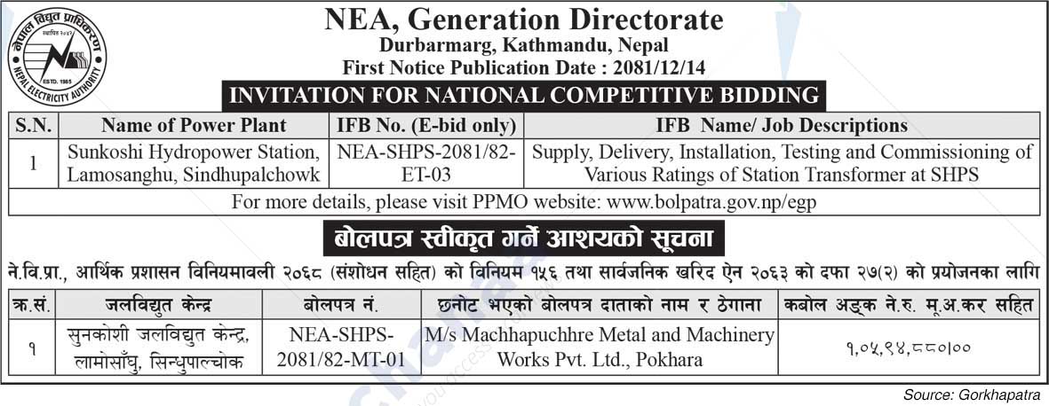 NEA, Generation Directorate