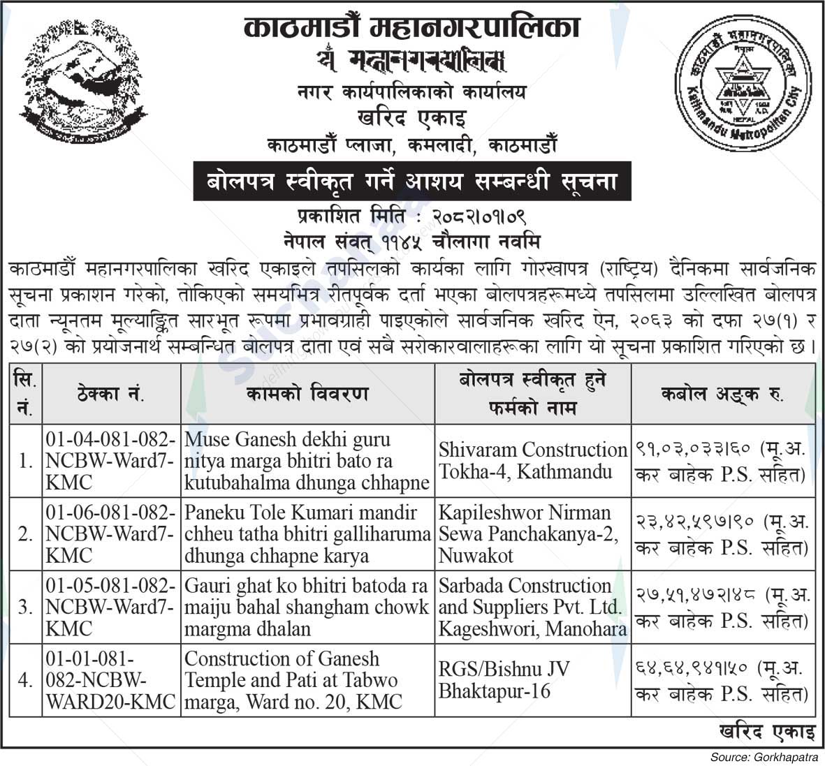 Kathmandu Metropolitan City