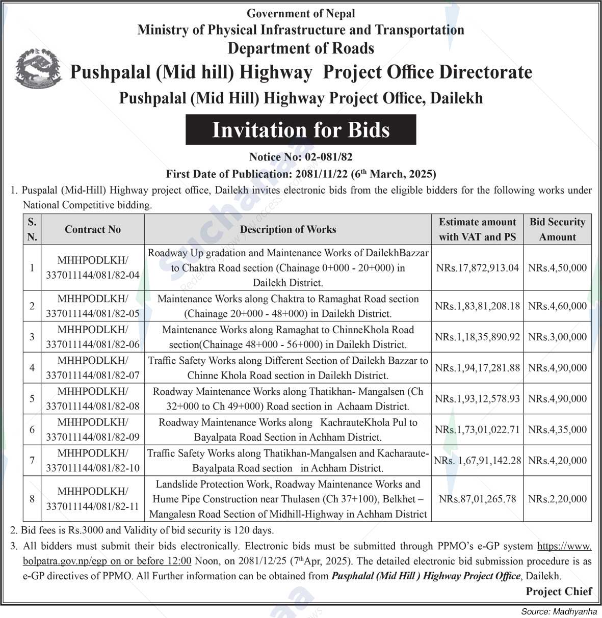 Pushpalal (Mid Hill) Highway Project Office, Dailekh