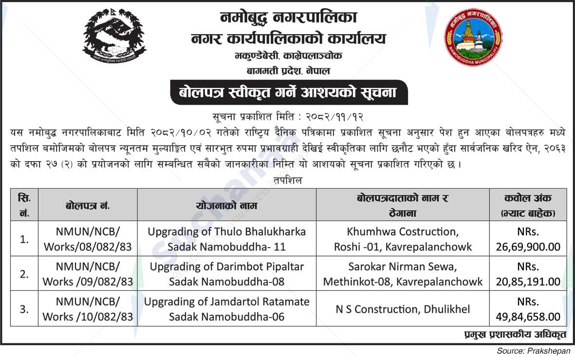 Namobudhha Municipality