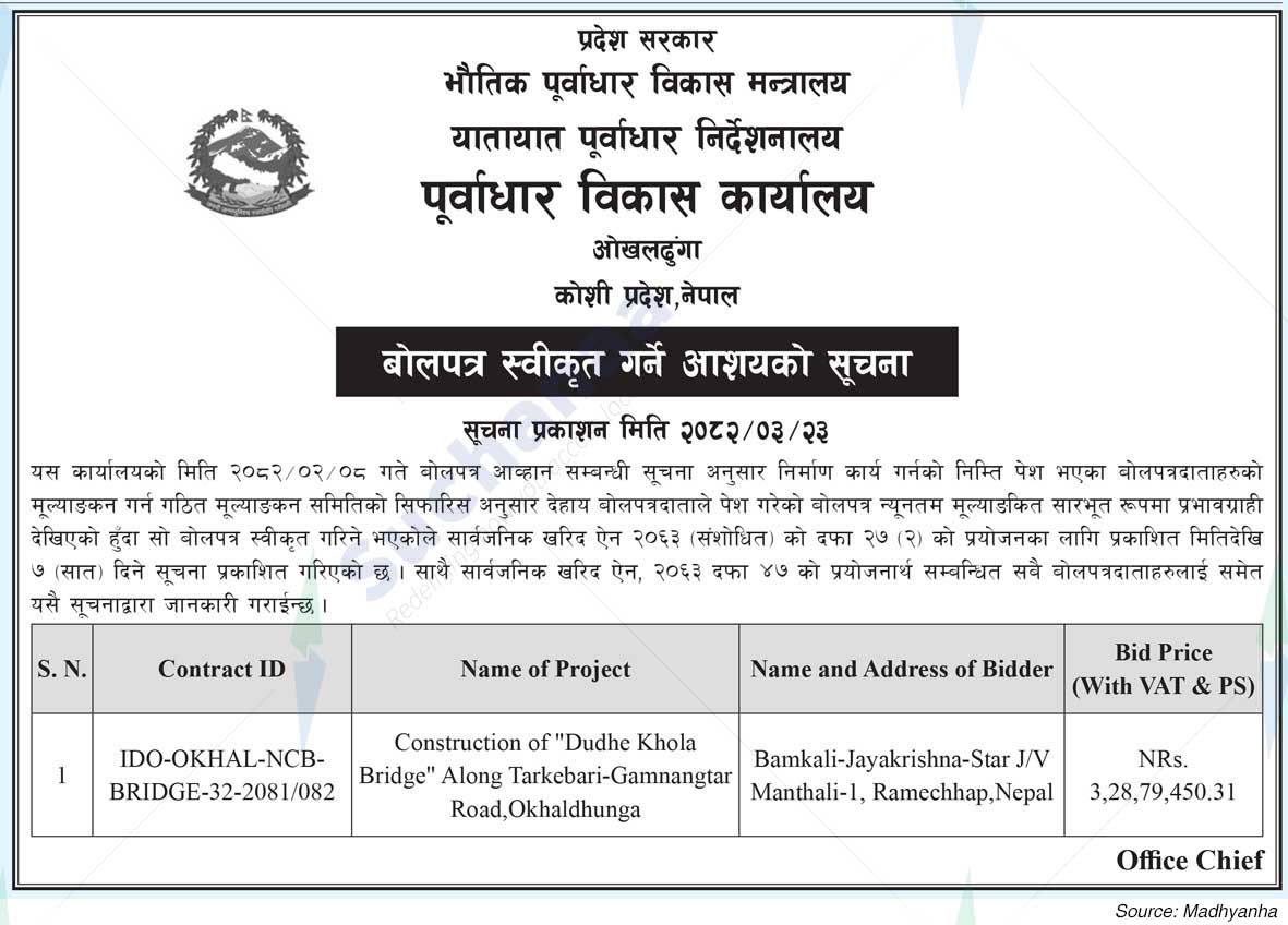 Infrastructure Development Office, Okhaldhunga