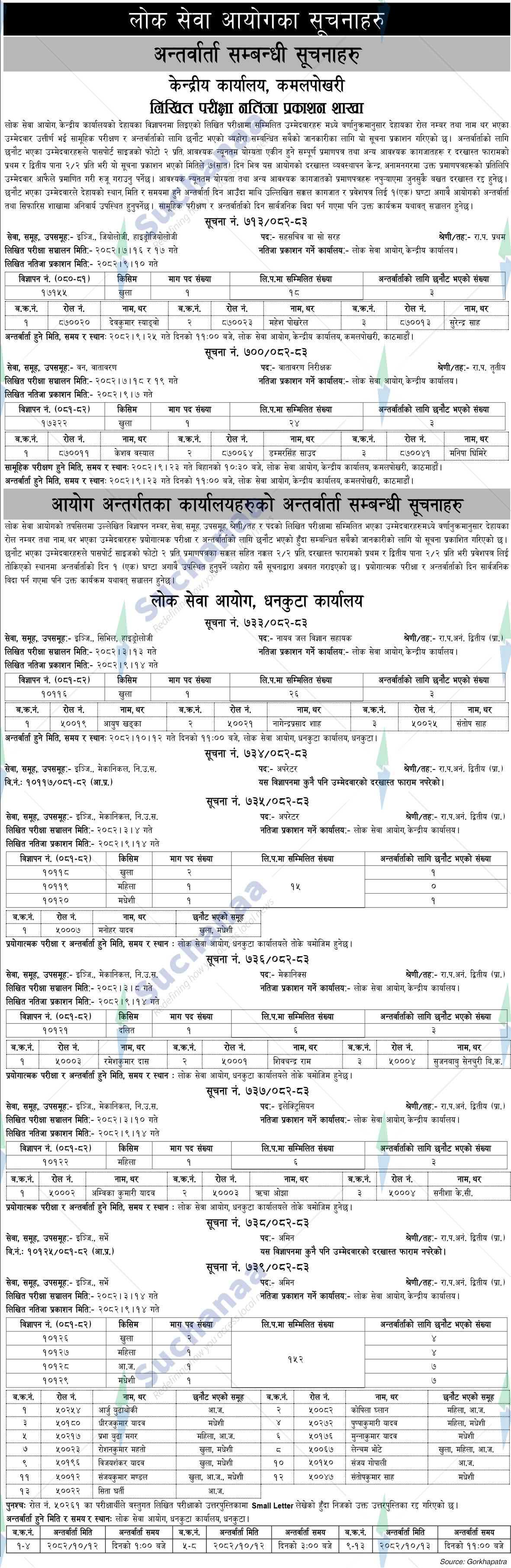 Public Service Commission