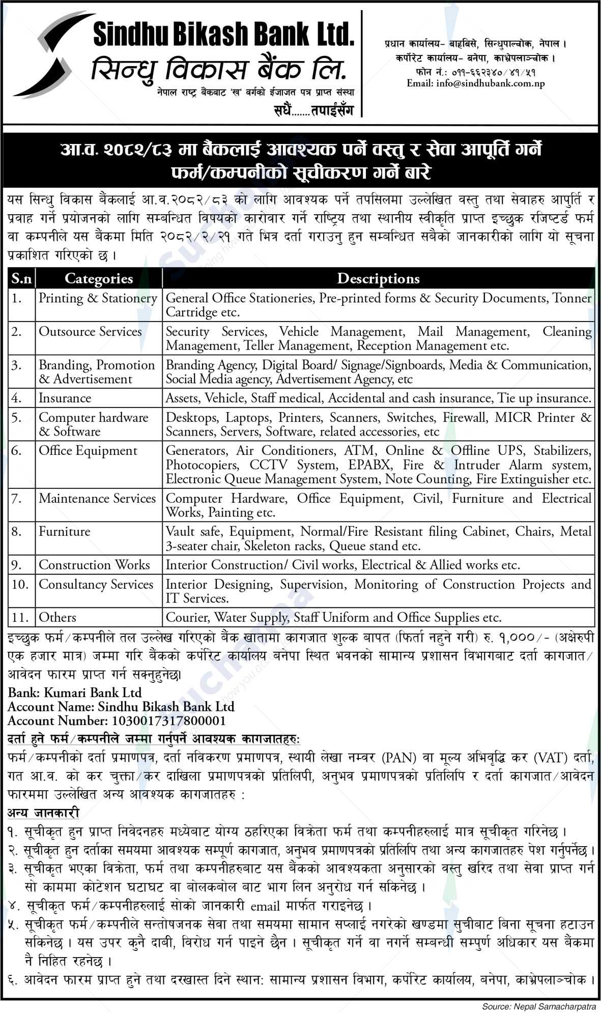 Sindhu Bikash Bank Ltd.