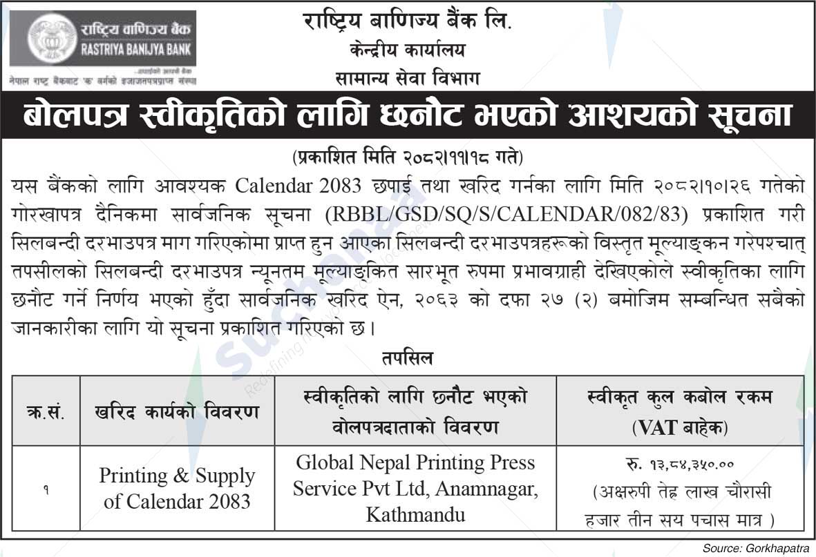 Rastriya Banijya Bank Ltd.