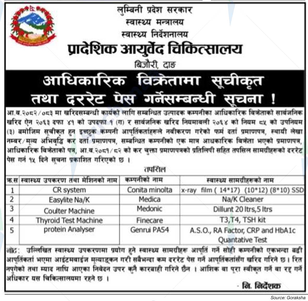Regional Ayurveda Hospital, Bijouri, Dang