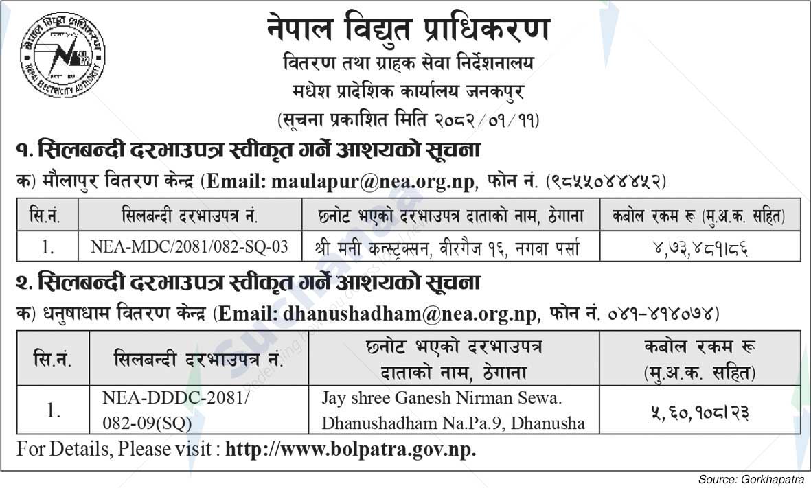 Nepal Electricity Authority