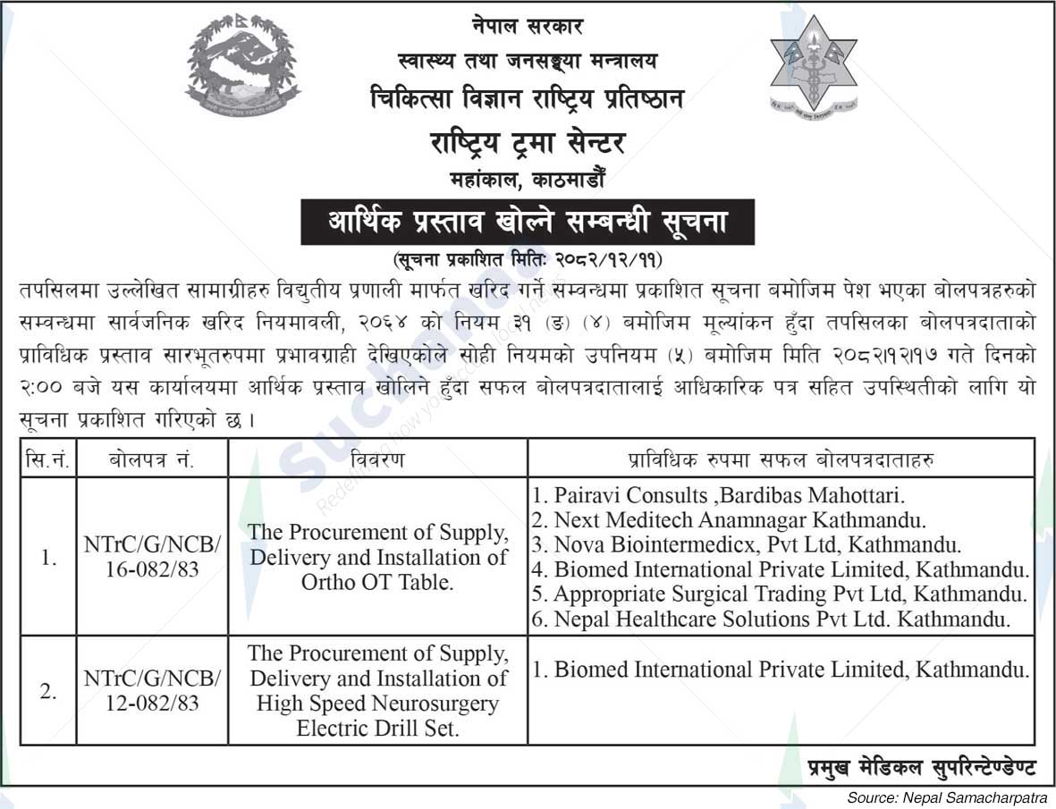 National Trauma Center