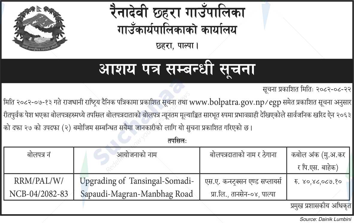 Rainadevi Chhahara Rural Municipality